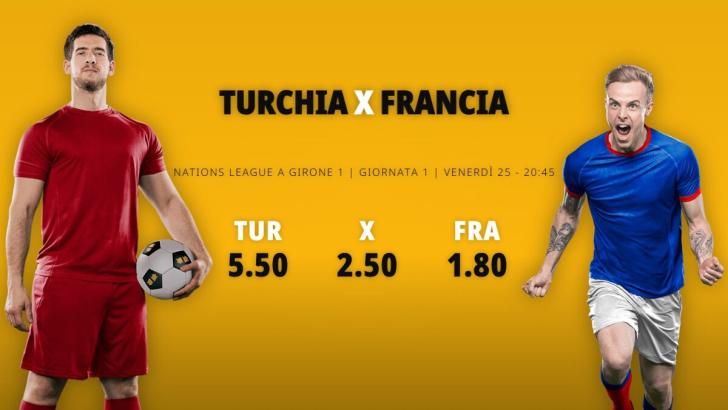 Turchia-Francia